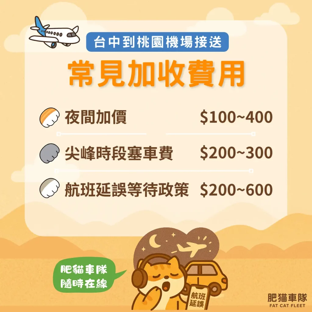 台中到桃園機場接送費用肥貓車隊