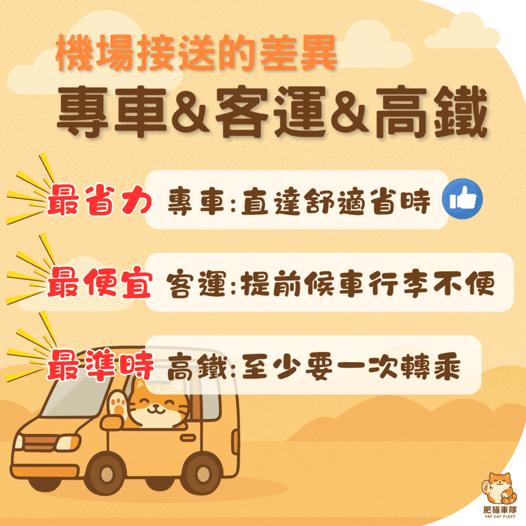台中機場接送 專車 高鐵 客運