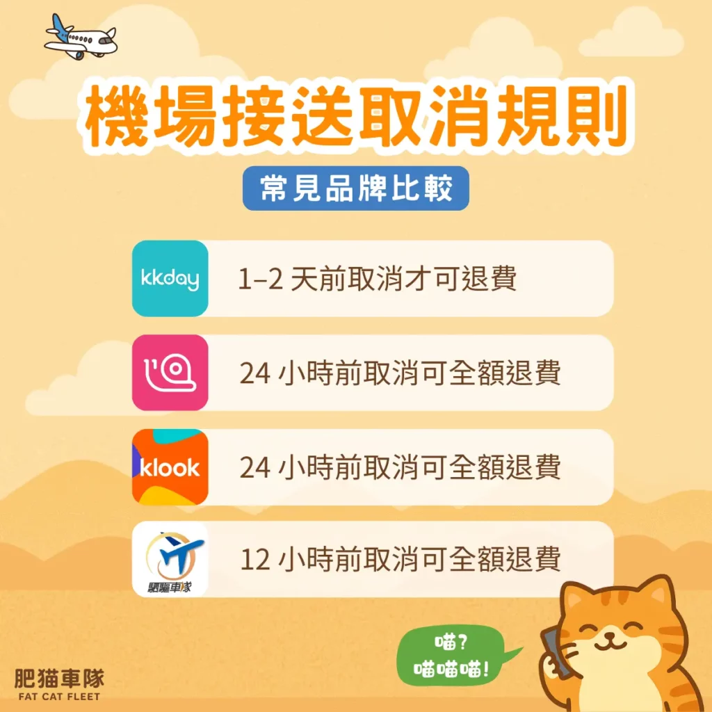 常見品牌機場接送取消規則比較 肥貓車隊