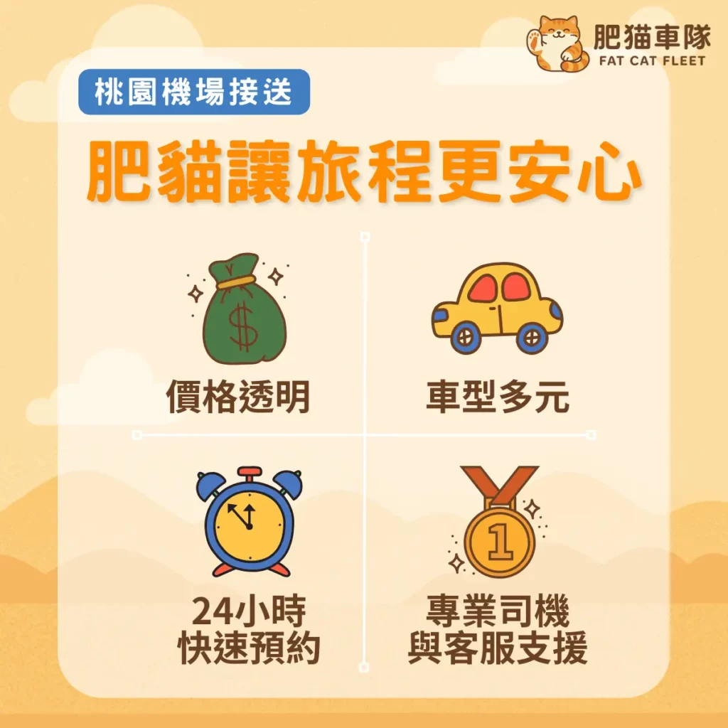 桃園機場接送讓旅程安心 肥貓車隊